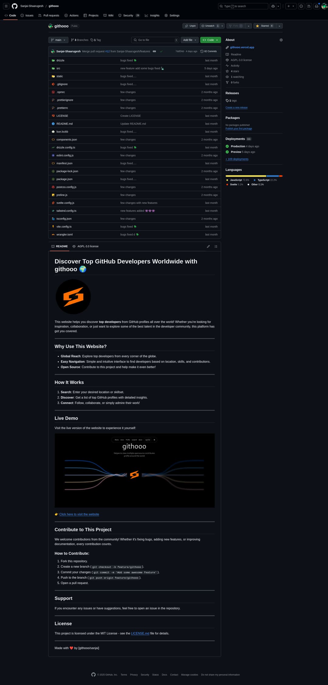 startup template
